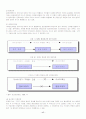 사회복지 정책론 17페이지