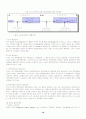 사회복지 정책론 18페이지