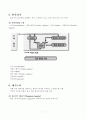 중앙처리장치(CPU)의 세 가지 핵심 모듈(Module)을 제시하고, 이 모듈들의 역할을 간략히 설명하시오. 8페이지