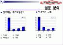 TGI Friday 6페이지