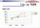 TGI Friday 11페이지