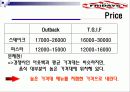 TGI Friday 24페이지
