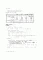 여성농업인에 관한 연구 7페이지