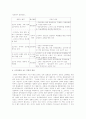 고구려사 왜곡 4페이지