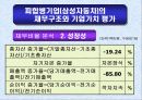 르노삼성자동차의 합병에 의한 시너지 효과 분석 8페이지