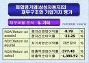 르노삼성자동차의 합병에 의한 시너지 효과 분석 11페이지