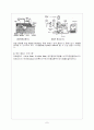 [공학/컴퓨터/통신] 아크 용접 7페이지