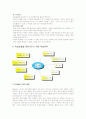학습전략 (과학과의 학습전략) 7페이지
