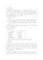아동용 지능검사를 5종 이상 선정후, 각각의 특성과 구성에 대하여 설명하시오 7페이지