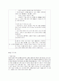중학생 성교육 22페이지