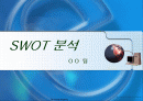SWOT 분석용 PPT양식 1페이지
