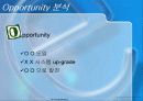 SWOT 분석용 PPT양식 5페이지