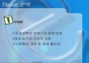 SWOT 분석용 PPT양식 6페이지