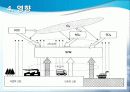 VOC[휘발성유기화합물] 17페이지