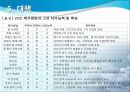 VOC[휘발성유기화합물] 20페이지