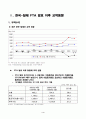 한칠레 fta 일주년 수입 수출의 변화및 분석 4페이지