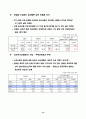 한칠레 fta 일주년 수입 수출의 변화및 분석 10페이지