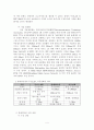 휴대인터넷(Wibro)의 현황과 발전방향 4페이지