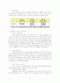 휴대인터넷(Wibro)의 현황과 발전방향 6페이지