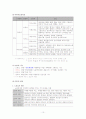 구비문학론 10페이지