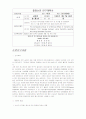 미나리와 개구리밥을 이용한 수처리 시 효율에 관한 연구 1페이지