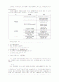 미나리와 개구리밥을 이용한 수처리 시 효율에 관한 연구 6페이지