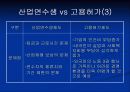 외국인 근로자 _ 인적자원 14페이지