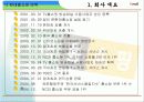 현대홈쇼핑분석_성공서비스전략 4페이지