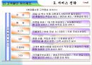 현대홈쇼핑분석_성공서비스전략 13페이지