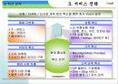 현대홈쇼핑분석_성공서비스전략 16페이지