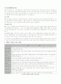 PDP와 LCD에 대하여 7페이지