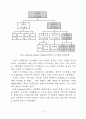 소프트볼 선수와 일반학생의 신체적 자기개념 비교에 관한 통합적 연구 12페이지