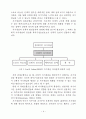 소프트볼 선수와 일반학생의 신체적 자기개념 비교에 관한 통합적 연구 14페이지