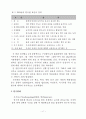 소프트볼 선수와 일반학생의 신체적 자기개념 비교에 관한 통합적 연구 22페이지