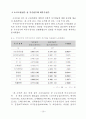 소프트볼 선수와 일반학생의 신체적 자기개념 비교에 관한 통합적 연구 28페이지