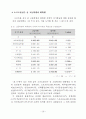 소프트볼 선수와 일반학생의 신체적 자기개념 비교에 관한 통합적 연구 30페이지
