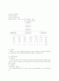 사회복지법인 회계제도에 관한 연구 21페이지
