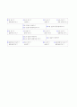 태권도 교육프로그램 7페이지