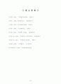 국제회의의 경영에 관한 연구 24페이지