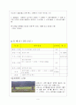 경주관광루트보고서_자전거문화탐방 9페이지