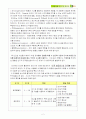 콜버그&피아제&에릭슨의 발달이론의 고찰 3페이지