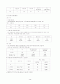 직접규제의 방법중의 하나인 지역규제의 사례조사 3페이지