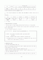 직접규제의 방법중의 하나인 지역규제의 사례조사 5페이지