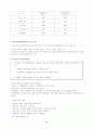 직접규제의 방법중의 하나인 지역규제의 사례조사 8페이지