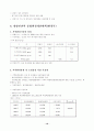 직접규제의 방법중의 하나인 지역규제의 사례조사 10페이지