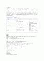  COPD(만성폐쇄성폐질환) 레포트 2페이지