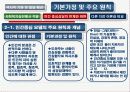 인간중심 모델 4페이지
