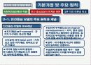 인간중심 모델 5페이지