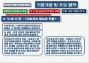 인간중심 모델 9페이지