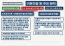 인간중심 모델 10페이지
